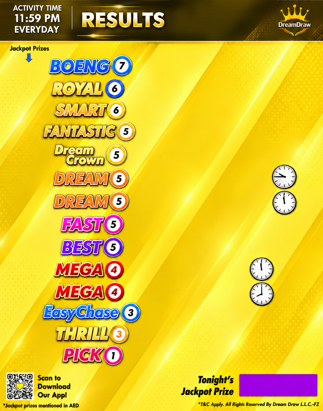 Today's Result